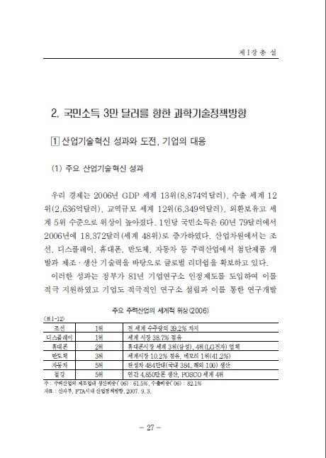 1-2 국민소득 3만달러를 향한 과학sa 게임 슬롯정책방향